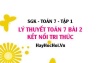 Lý thuyết Toán 7 Bài 3: Lũy Thừa Với Số Mũ Tự Nhiên (Kết Nối Tri Thức)